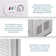 7 Cubic Feet Garage Ready Chest Freezer with Adjustable Temperature Controls
