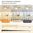 Damekia 42" 5 - Blade Dimmable LED Reversible Ceiling Fan With Light And Remote Control-478177353