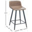 Tabouret de comptoir 23,5 po Heilman-188480854