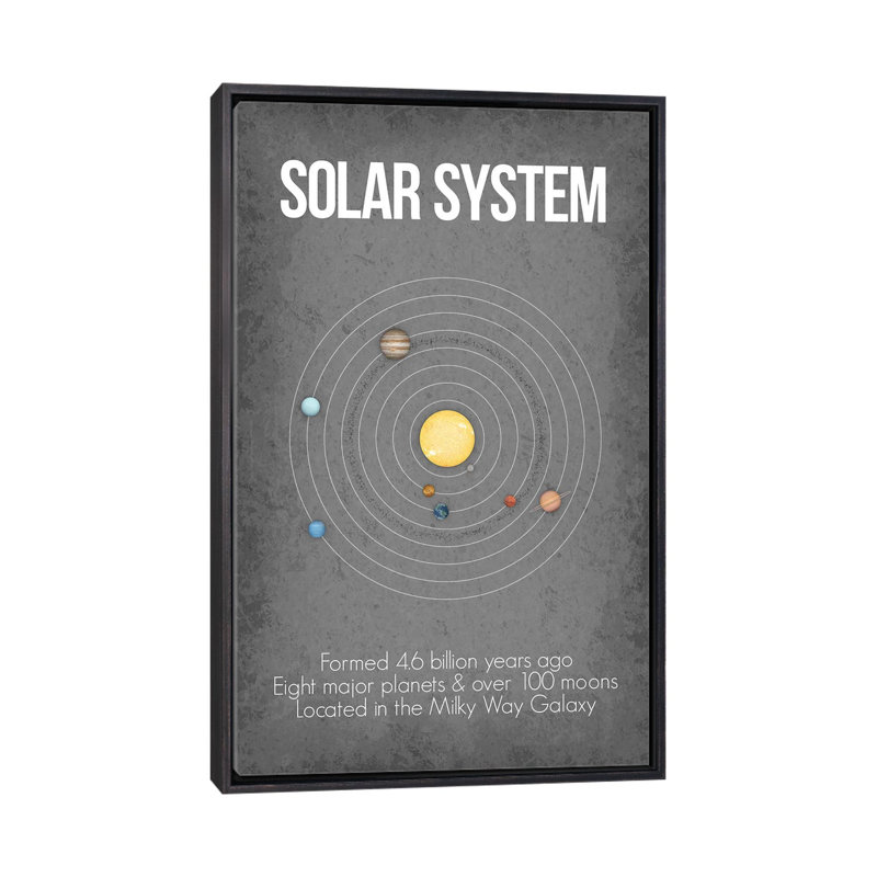 Solar System, 26" H x 18" W x 1.5" D, Distressed Black Framed Canvas