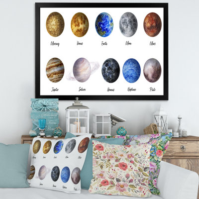 «All Planets United», impression sur toile