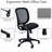 Breit Task Chair
