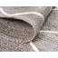 Tapis intérieur / extérieur gris / ivoire Jute-1514739383