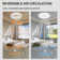 20" 7-Blade Dimmable Ceiling Fan with LED Light and Remote Control