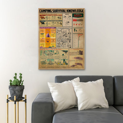 Camping Knowledge - Wrapped Canvas Graphic Art
