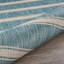 Holderman Striped Blue/Beige Power Loomed Indoor/Outdoor Area Rug-11731370