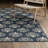 Aganlane Coastal Coral Navy/ Ivory Indoor/Outdoor Area Rug-1377247824