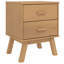 45cm W Bedside Table