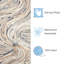Abidemi Big Wave Indoor Area Rug-905477210