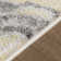 Milania Abstract Indoor Rug