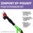 Zenport Polekit