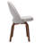 Malnar 18.5'' H Fabric Upholstered Side Chair-274146890