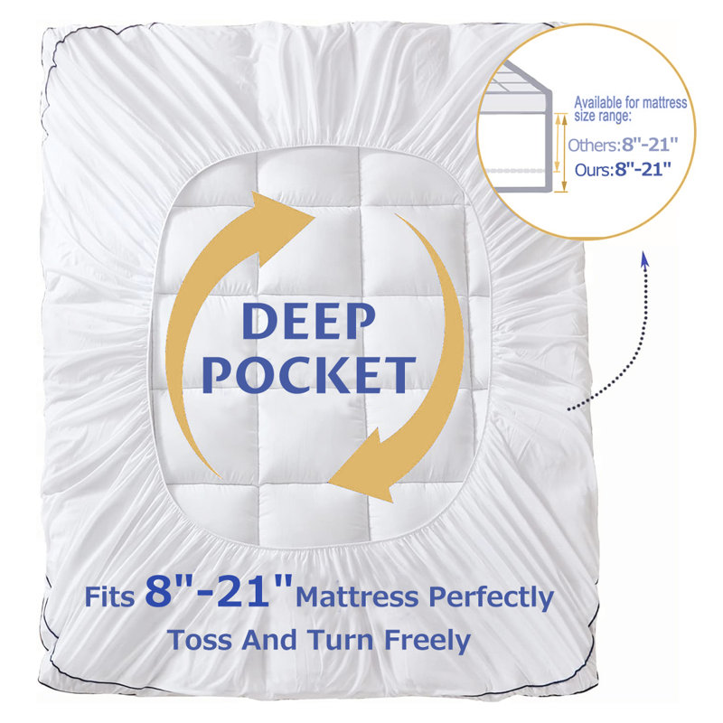 Protège-matelas 2 po Bryes Alwyn Home, Blanc, Très grand californien