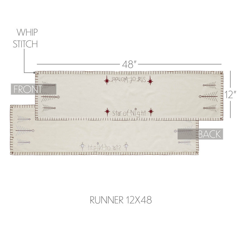 Star of Wonder Runner 8x24, 48" x 12"