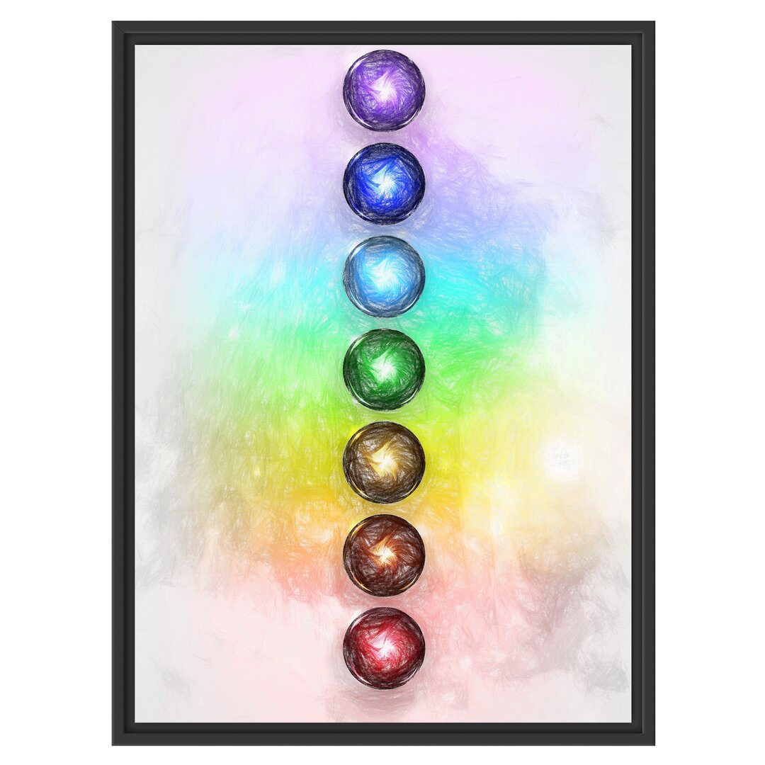 Gerahmtes Wandbild Chakra des KÃ¶rpers