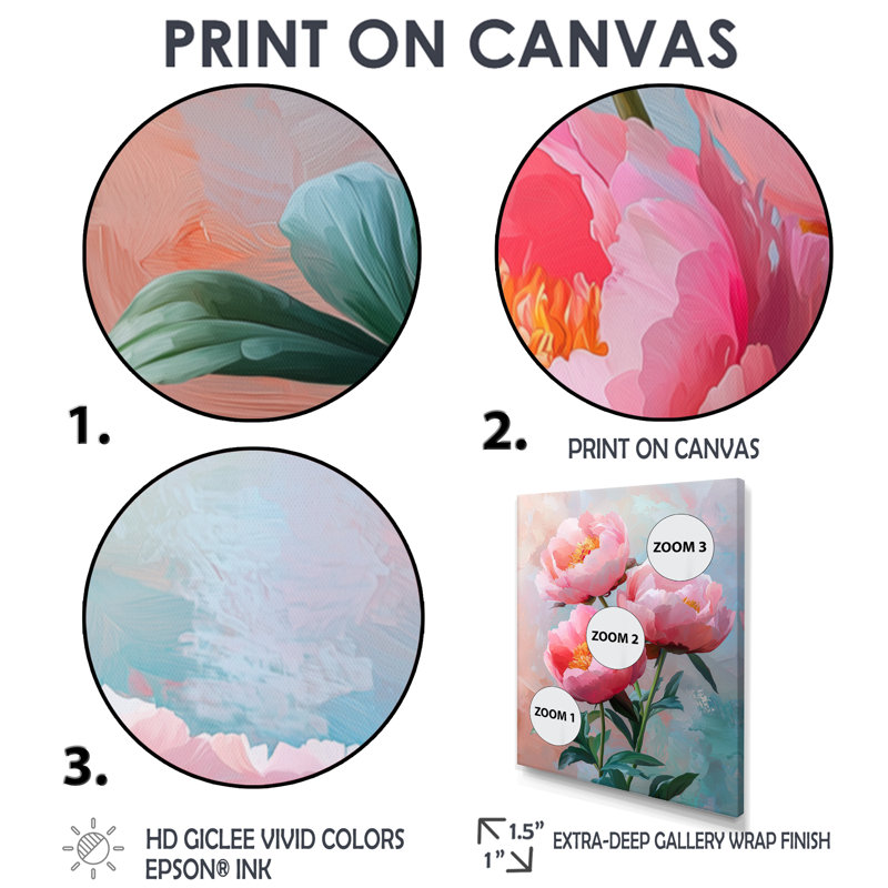 Kinsley - Floral Canvas Prints, Noir, noir, noir, noir, H 20 po x l 12 po, Reproduction encadrée sans passe-partout