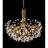 Light Classic/Traditional Chandelier-1572555972-1572555973-1572555979