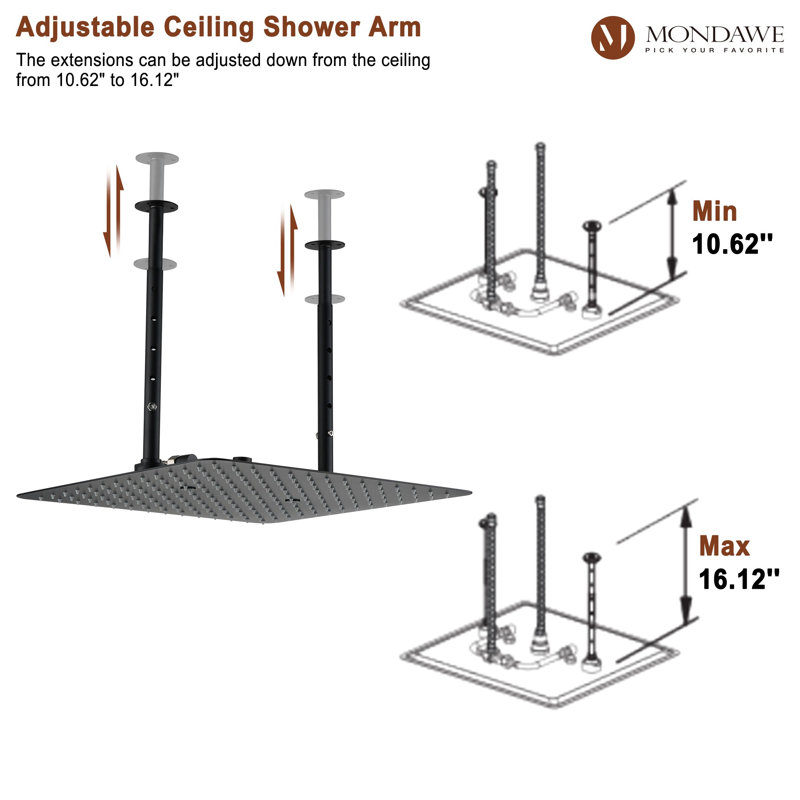 AquaRhapsody Complete Shower System with Rough in-Valve, Matte Black