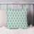 Abstract Mint III Patterns Modern-856383479