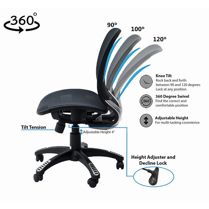 Breit Task Chair