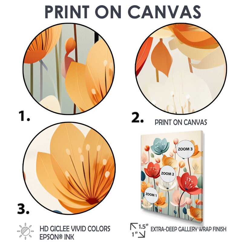 Tulipe graphique minimaliste rétro - tulipes, H 32 po x l 16 po x P 1 po, Toile avec cadre flottant or