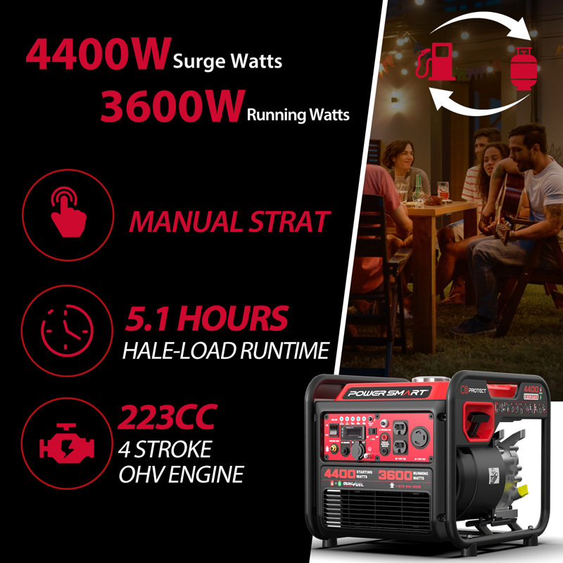 PowerSmart 4400W Start Rated / 3600 Running Watts Dual Fuel Generator, RV Ready 30A Outlet, CO Alarm, Parallel Capability, VFT Display for Home Backup and Camping