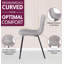 Mose Upholstered Dining Chair Set-94830134-123755099