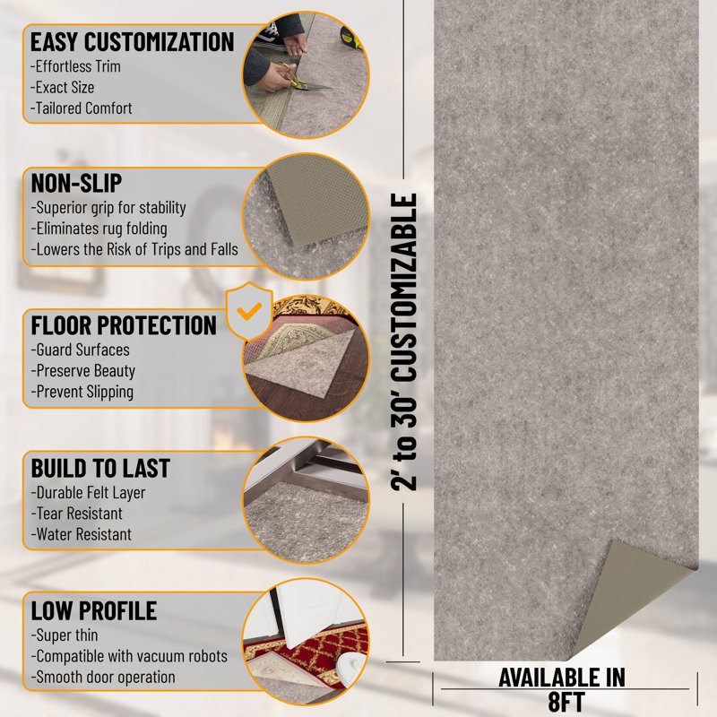 Sundance Premium Absorbent Non-Slip Rug Pad – Extra Cushion, Spill Protection & Floor Safety – Felt & Rubber Dual Surface – Safe for Hardwood & Carpet