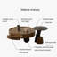 Ensemble de table basse simple