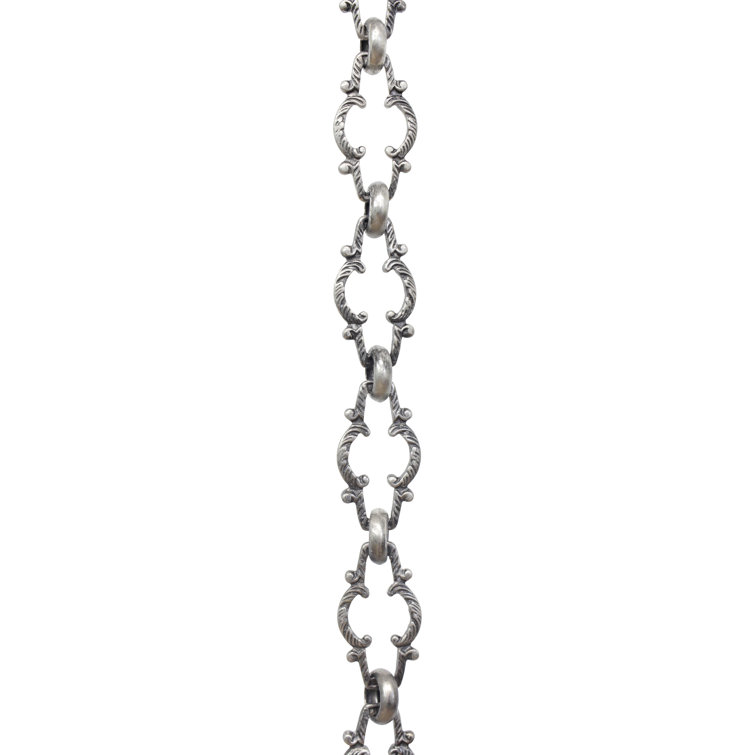 Chain or Chain Break