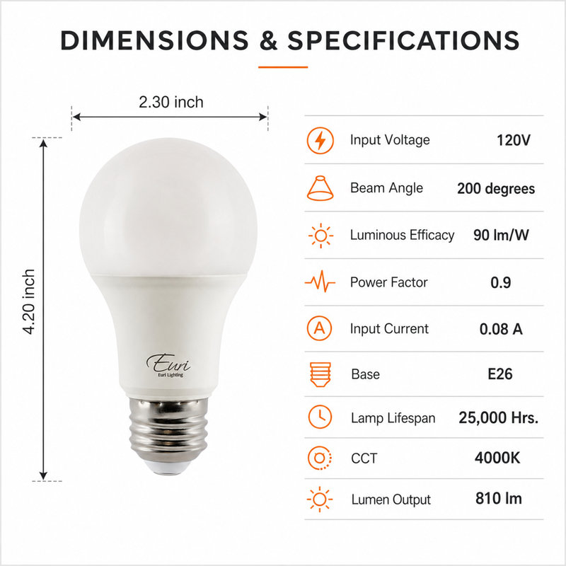 Ampoules DEL Euri Lighting A19, 9 W, 810 lm, équivalent 60 W, 4 000 K, culot E26, dimmables, homologuées CEC/JA8 et UL, ensemble de 2