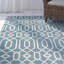 Tapis intérieur / extérieur bleu clair Gul-563226892