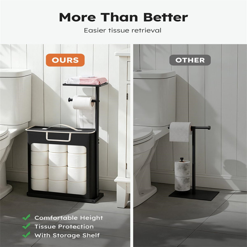 Free Standing Toilet Paper Holder, Matte Black