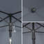 Eashaan 200cm Parasol