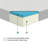 Bed Mattress Gel-Infused Memory Foam Mattress, Firm, White, Mattress In A Box-1840689292-1840689295