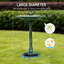 Tubbs Resin Fountain Birdbath-1670008742