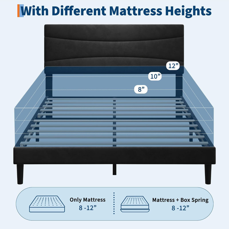 Queen Velvet Upholstered Platform Bed Frame with Headboard, Wood Slats, Black, Queen
