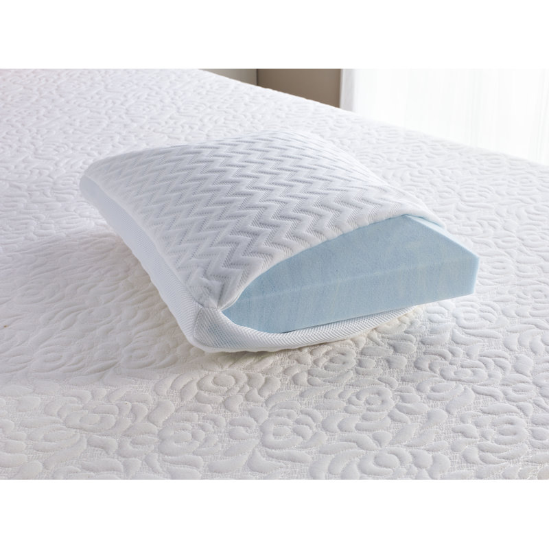 Foam Medium Pillow