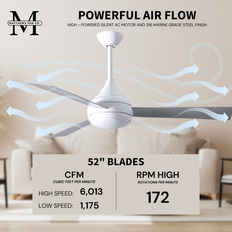 Donaire LED Outdoor Downrod Ceiling Fan, Gloss White, Brushed Stainless