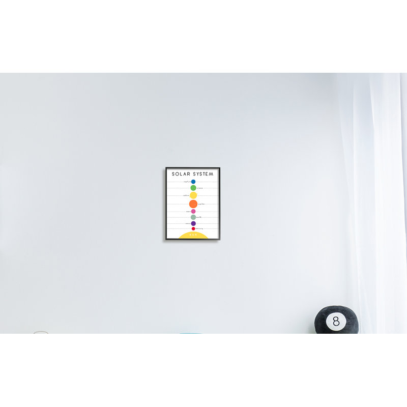 «Solar System», forme circulaire de la planète Minimal Modern par Anna Quach - impression, H 14 po x l 11 po