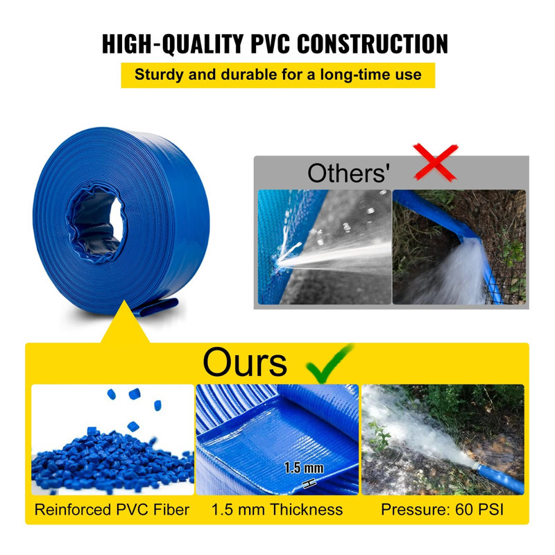 Tuyau d'évacuation plat 2 po x 105 pi en PVC robuste - Drain anti-éclatement pour piscine et transfert d'eau