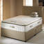 White Noise Pillow Top Pocket Sprung Mattress-15429324