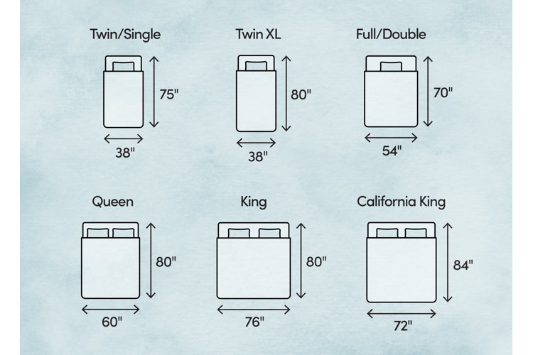 Queen vs. King Bed Size Comparison - What Size is Better? - Sleep