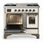 Majestic III Series 40 Inch Dual Fuel Range with 6 Sealed Burners, Griddle, in Mightnight Blue (Natural Gas, Chrome Trim)-765337247-765337246-765337245
