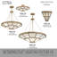 Luminaire suspendu 8 lumières Minka Metropolitan istria
