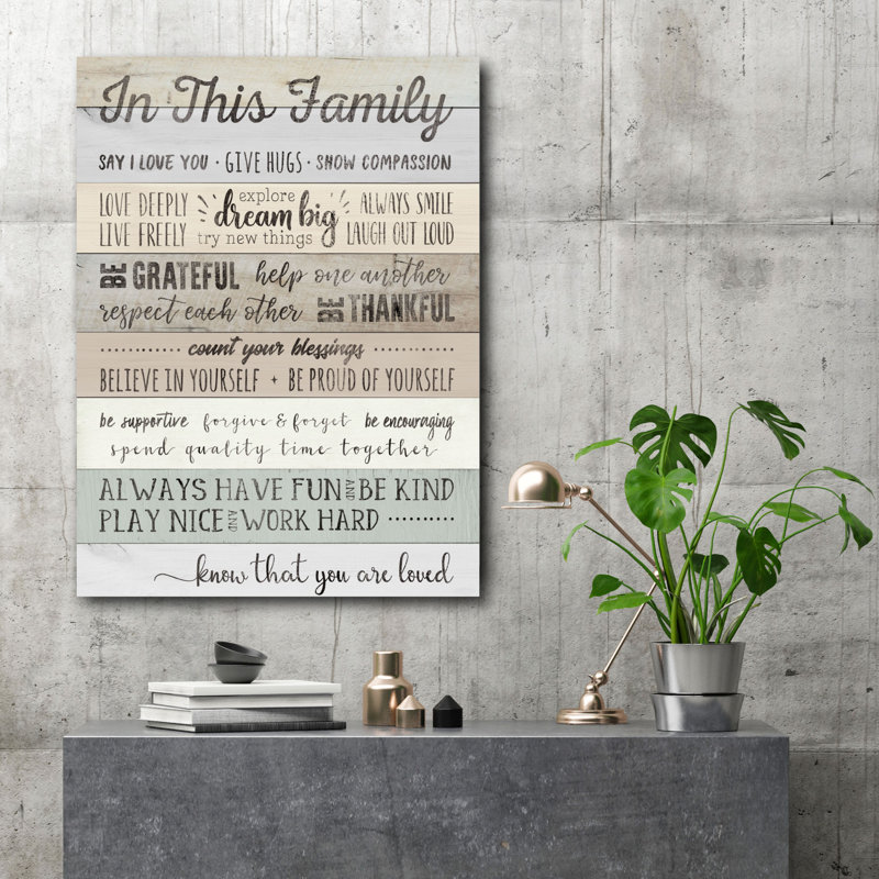 «In This Family», art textuel sur toile