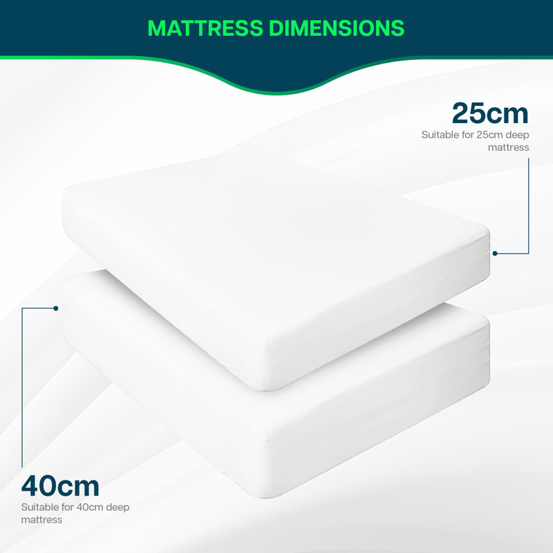 Extra Deep Pocket Microfiber Solid Fitted Sheet, Twin, White