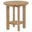 Table de bout Crispin