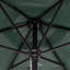 McKenney 196cm Market Parasol-834795667