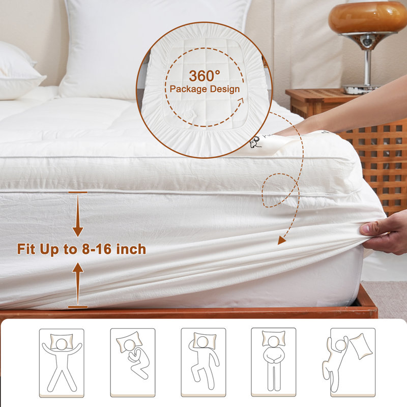 Surmatelas 100% laine naturelle avec housse en coton, 840 g / m², grand (blanc), Blanc, Grand lit
